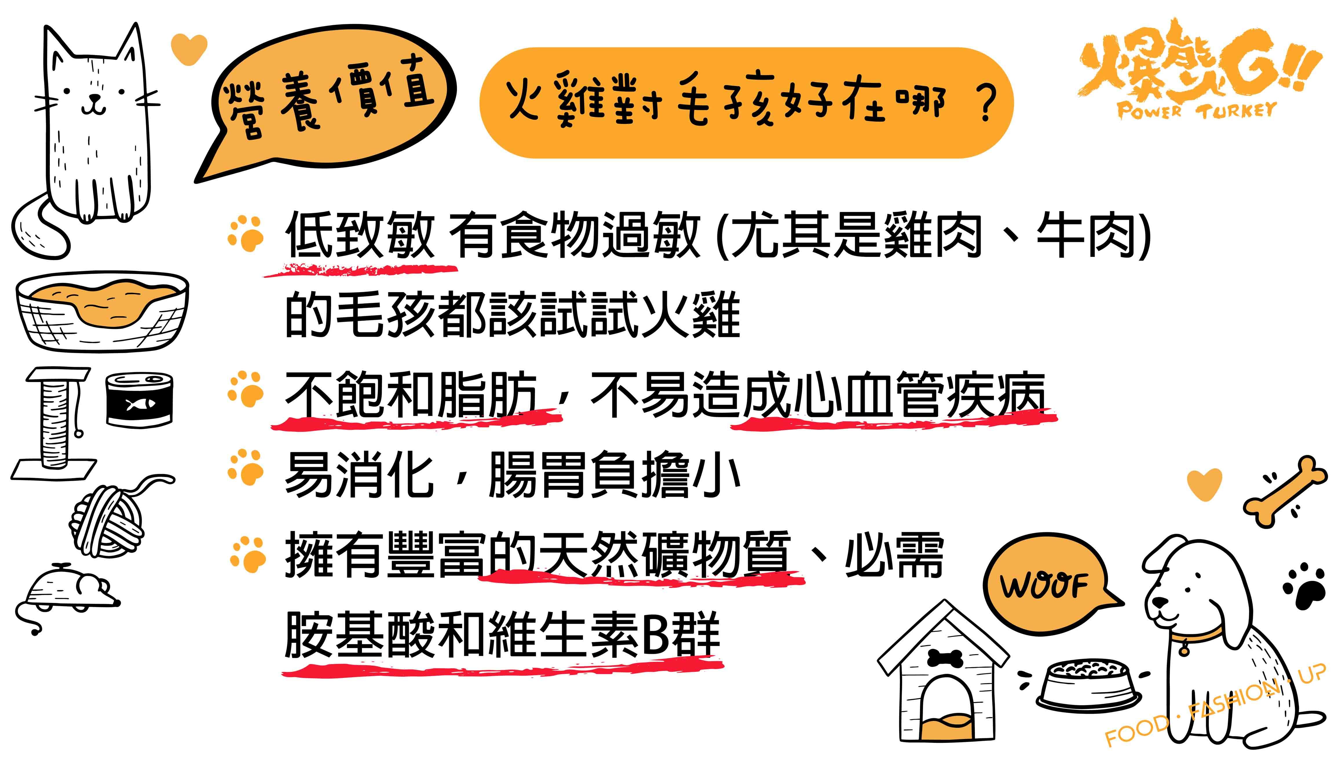 易消化 腸胃負擔小 2. 低致敏 有食物過敏 (尤其是雞肉、牛肉) 的毛孩都該試試火雞 3. 豐富的天然礦物質、必需胺基酸和維生素B群 4.不飽和脂肪 不易造成心血管疾病_趕食髦 爆能火雞