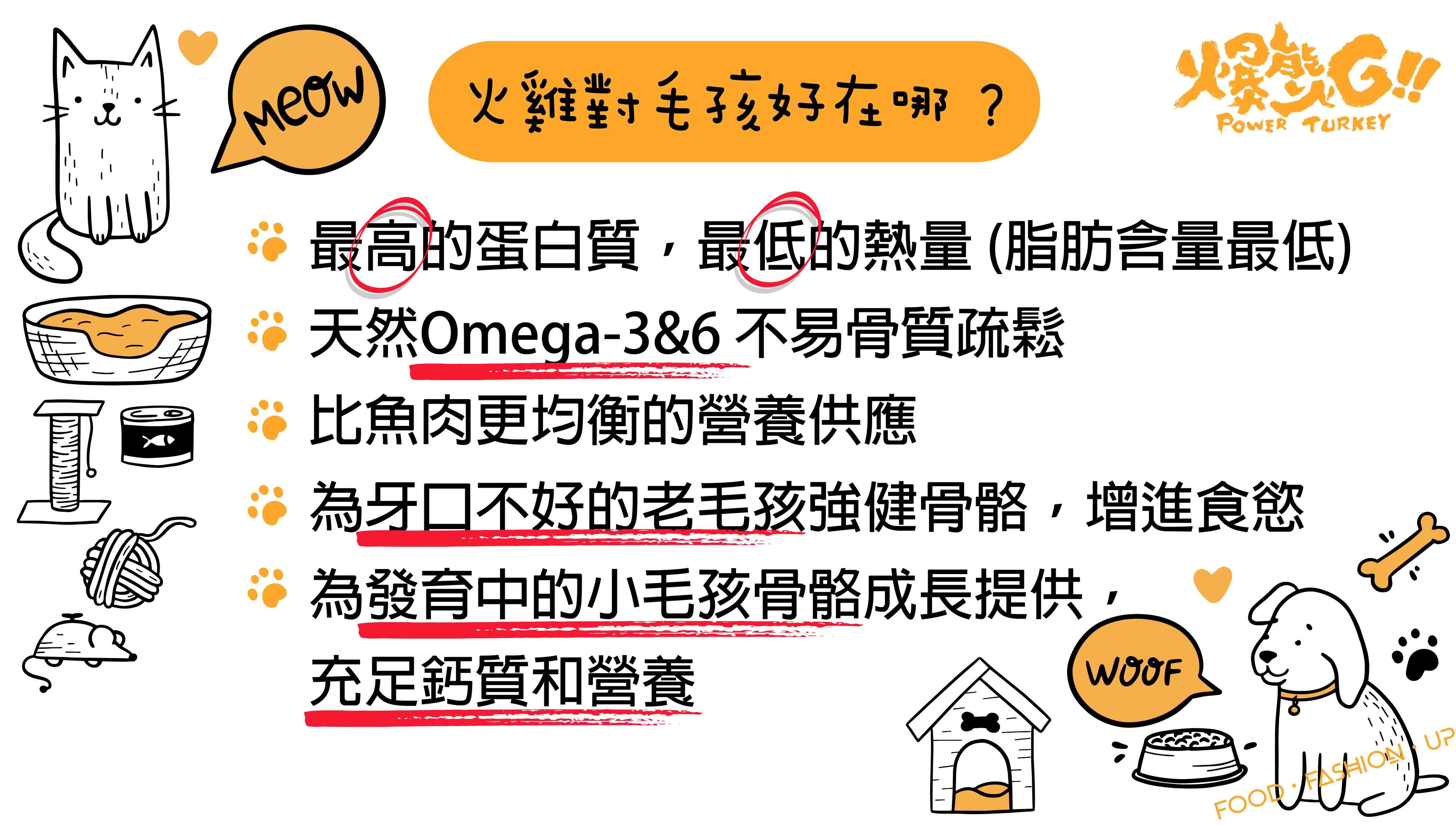 1. 最高的蛋白質 最低的熱量 (脂肪含量最低) 2. 天然omega-3&6 不易骨質疏鬆 3. 比魚肉更均衡的營養供應 4. 為發育中的小毛孩骨骼成長提供充足鈣質和營養所需 5. 為牙口不好的老毛孩強健骨骼,增進食慾_趕食髦 爆能火雞