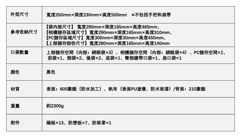 “GRAPH GEAR NEO” 專業單反相機背包 (DGB-P01BK)