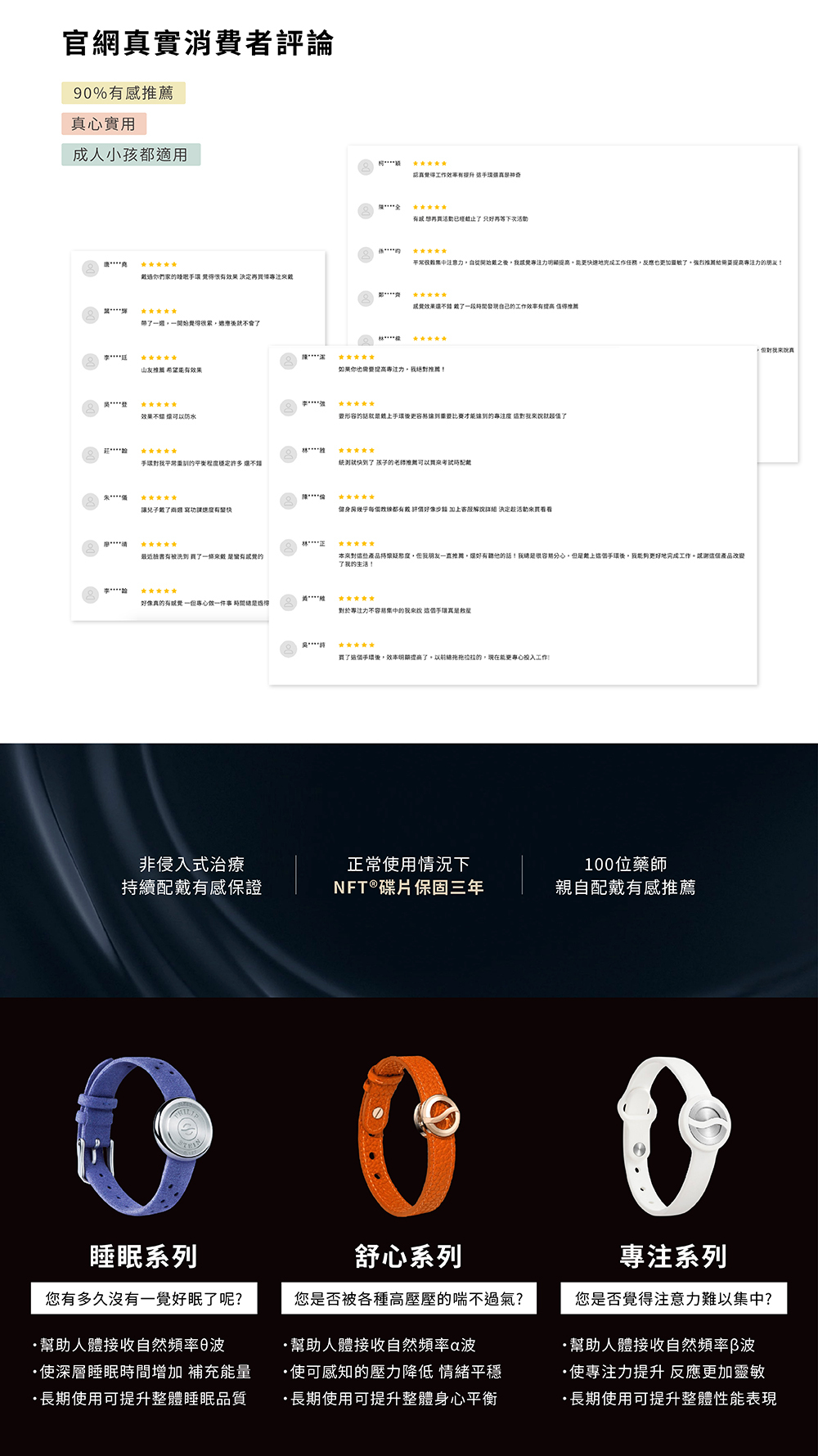 PHILIP STEIN,翡麗詩丹,NFT,睡眠,助眠,安眠,自然頻率,睡眠品質,潛意識,手環,舒心,情緒,壓力,舒壓,專注,提升,效率,無畏,腕錶