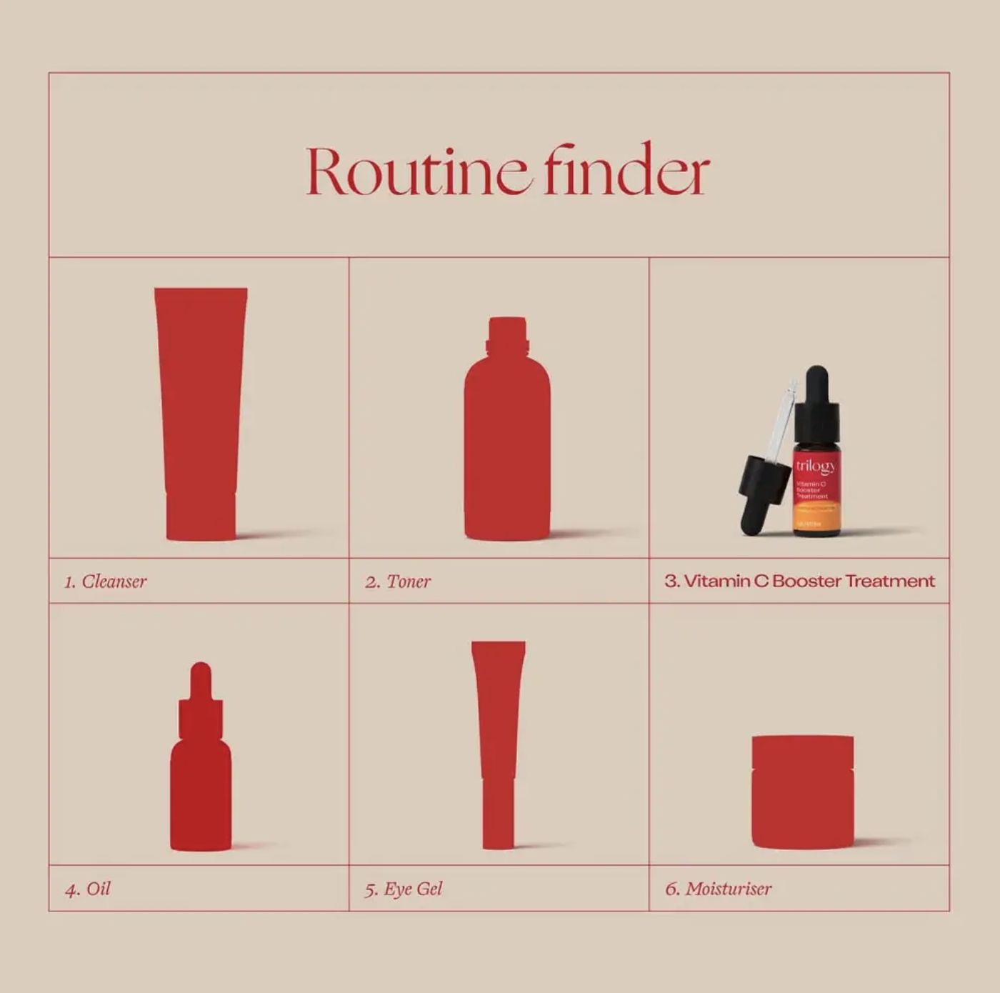 高濃度維他命 C 密集煥亮安瓶