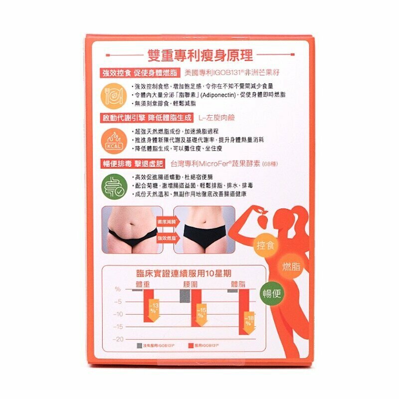 HERBS草姬 -  燒脂控 56粒