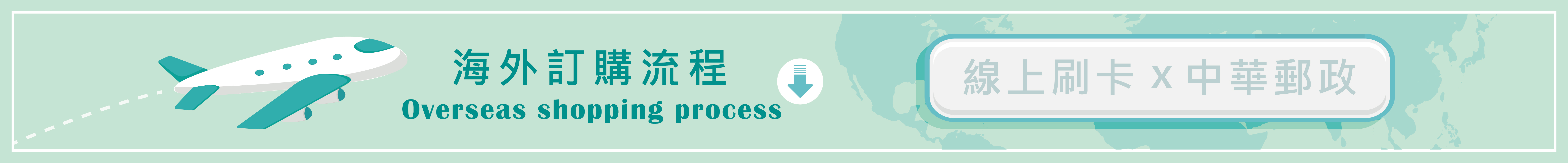 海外訂購流程