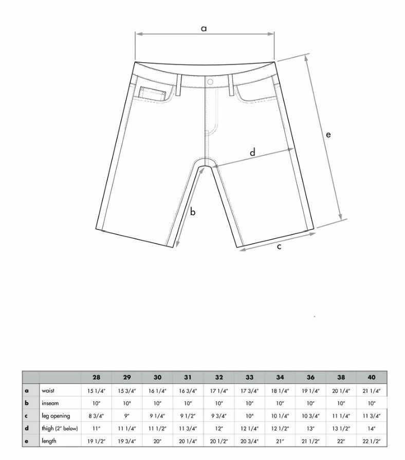 MNML R463 DENIM SHORTS 牛仔 破壞 抽鬚 短褲