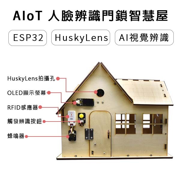 AIoT 人臉辨識門鎖智慧屋