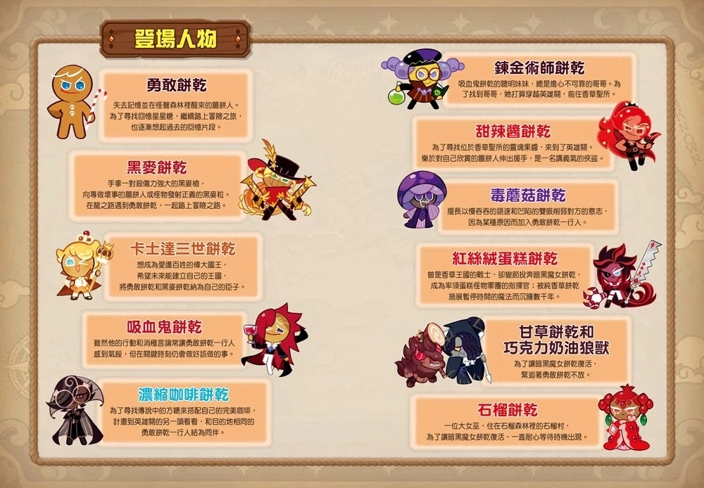 薑餅人王國語文英雄榜7：勇闖英雄關（下）