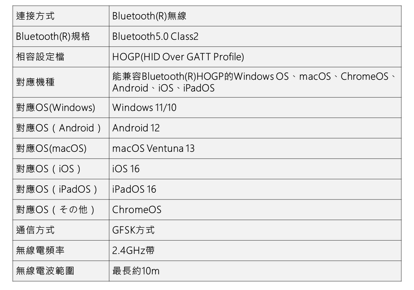 elecomjapan藍牙滑鼠