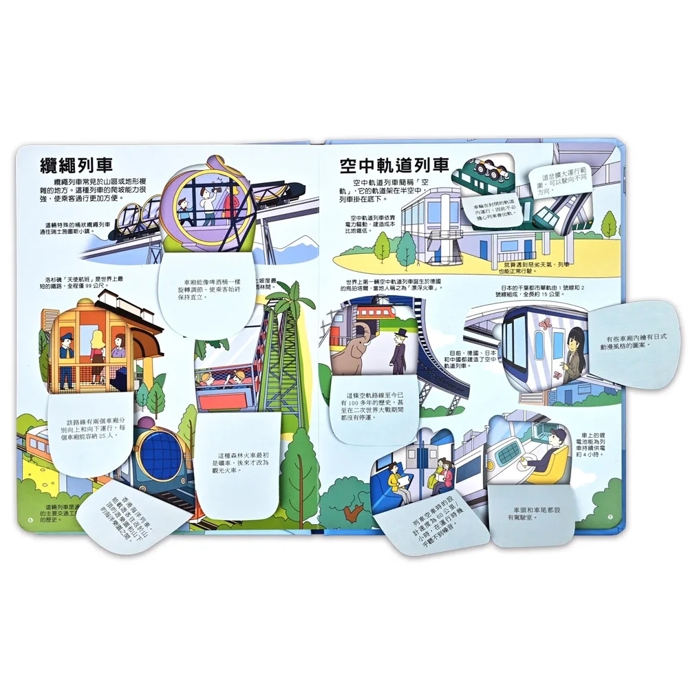 趣味科學知識翻翻書：揭秘火車