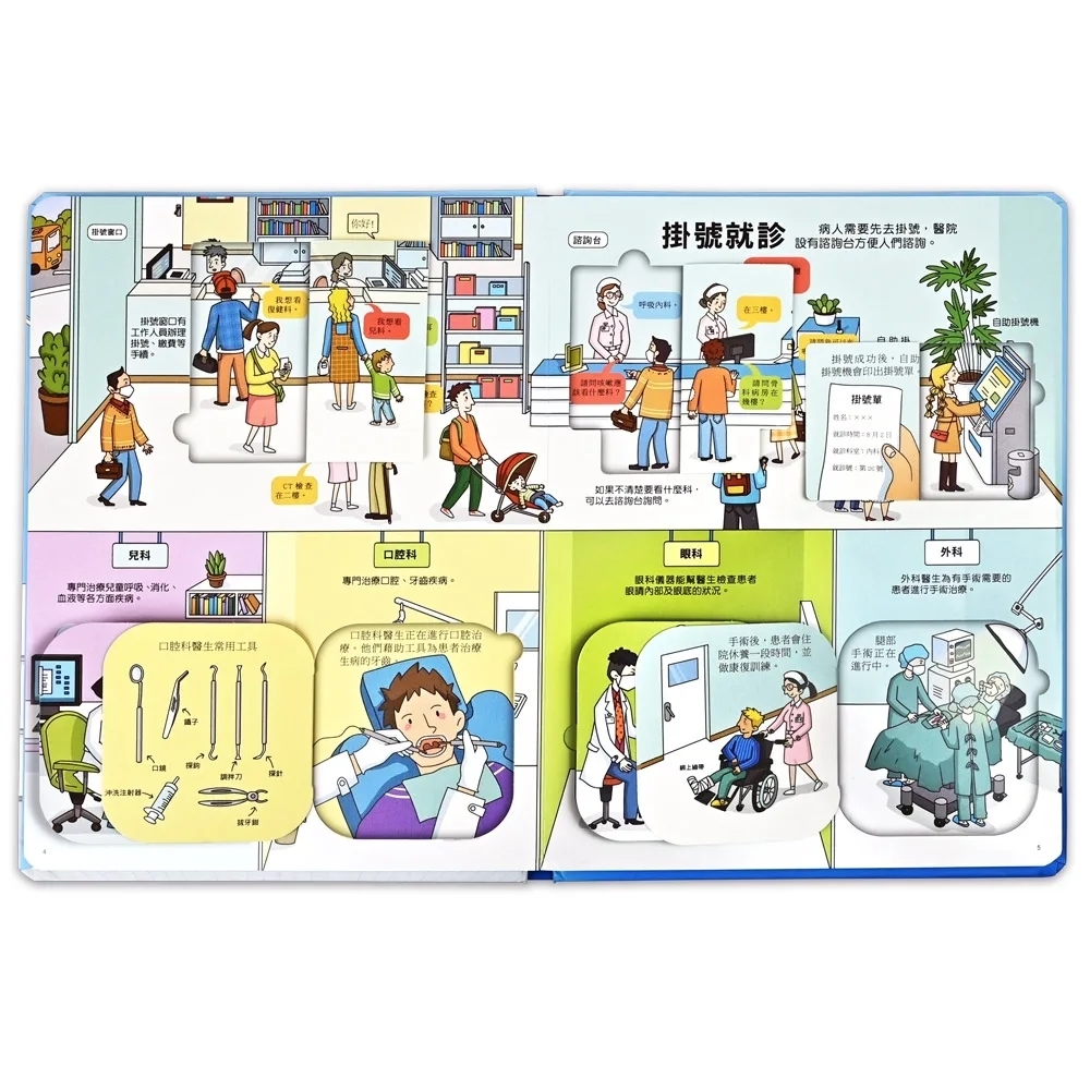趣味科學知識翻翻書：揭秘醫院