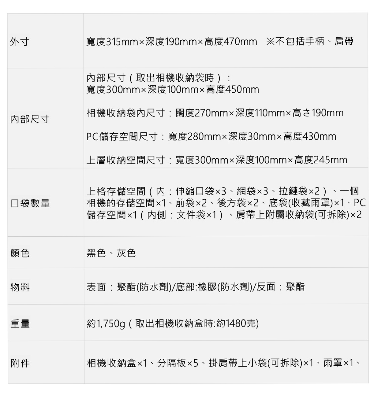 日本elecom"OFF TOCO" 多功能大容量相機背包 (DGB-S037) 系列