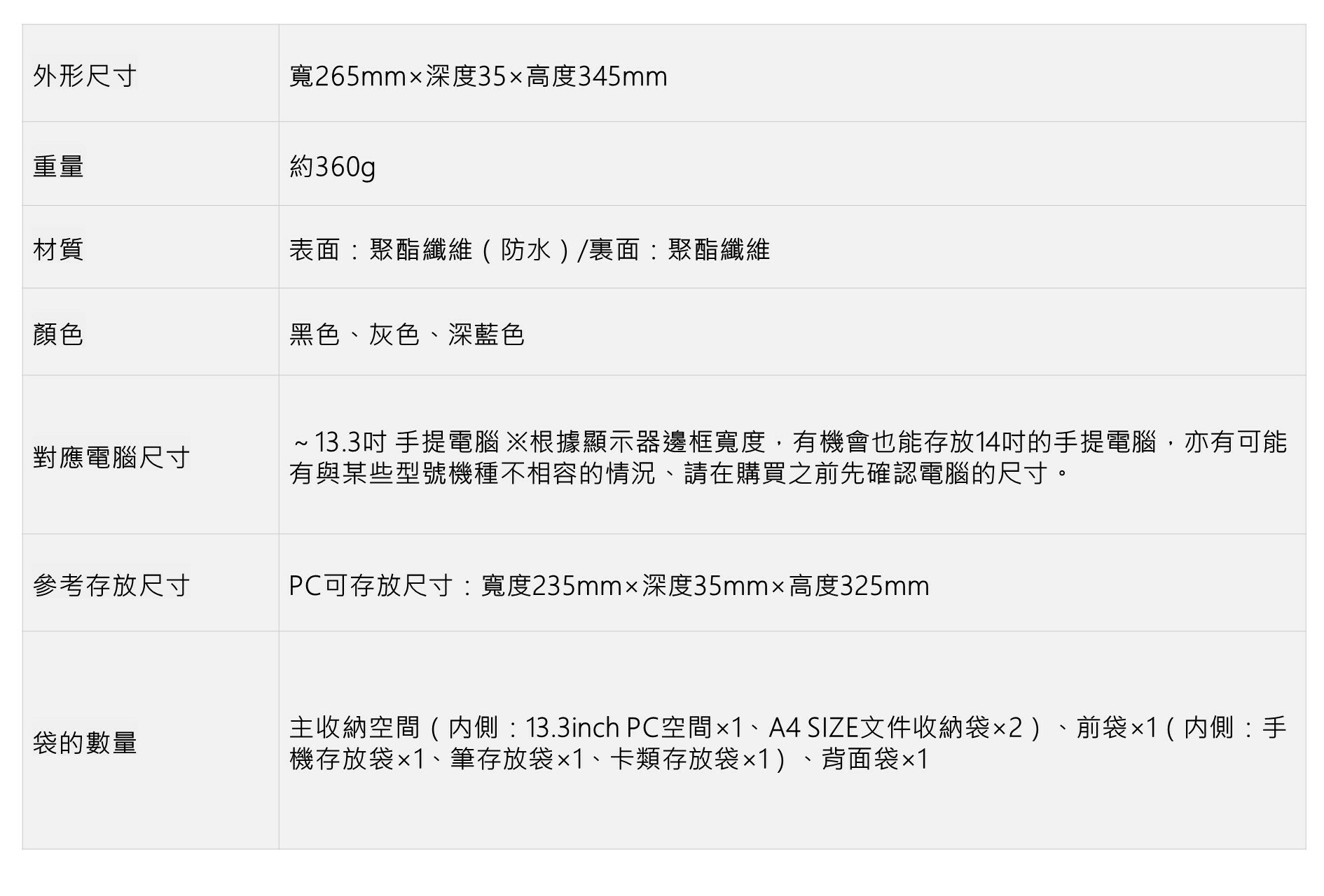 日本elecom“OFF TOCO” 13.3吋電腦手提袋 (BM-IBOF13) 系列