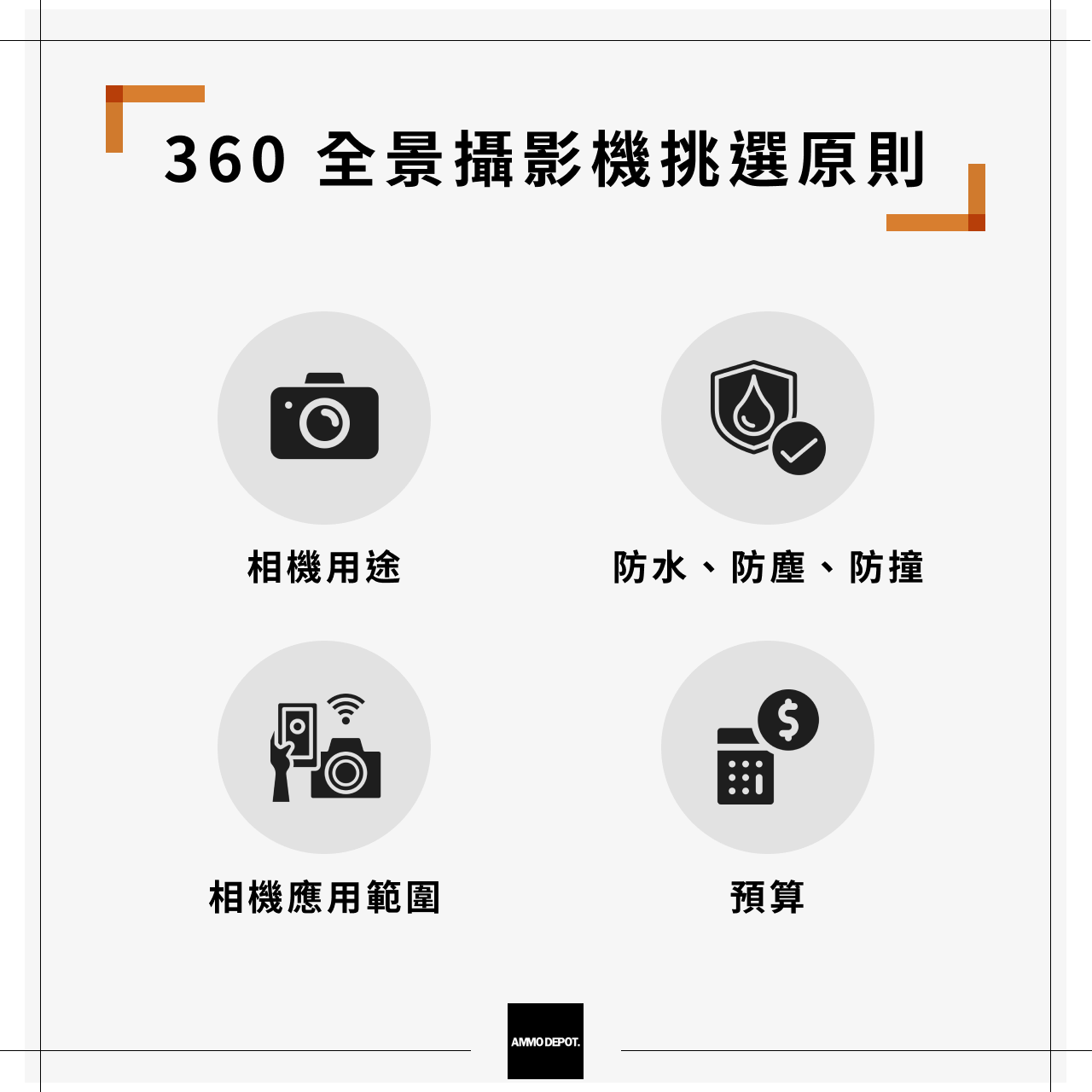 360 全景攝影機挑選原則