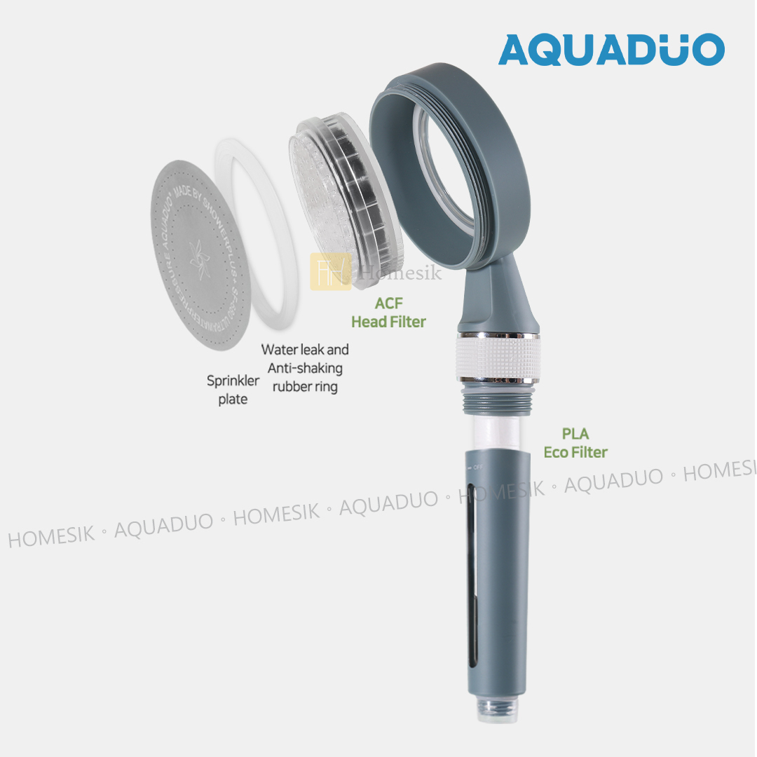 升級版活性炭除氯抗菌花灑頭濾芯 1件裝 680ACF-RF