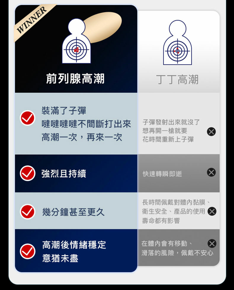 UPKO｜男用前列腺按摩器｜前列腺按摩棒
