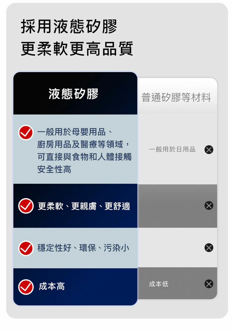 UPKO｜男用前列腺按摩器｜前列腺按摩棒