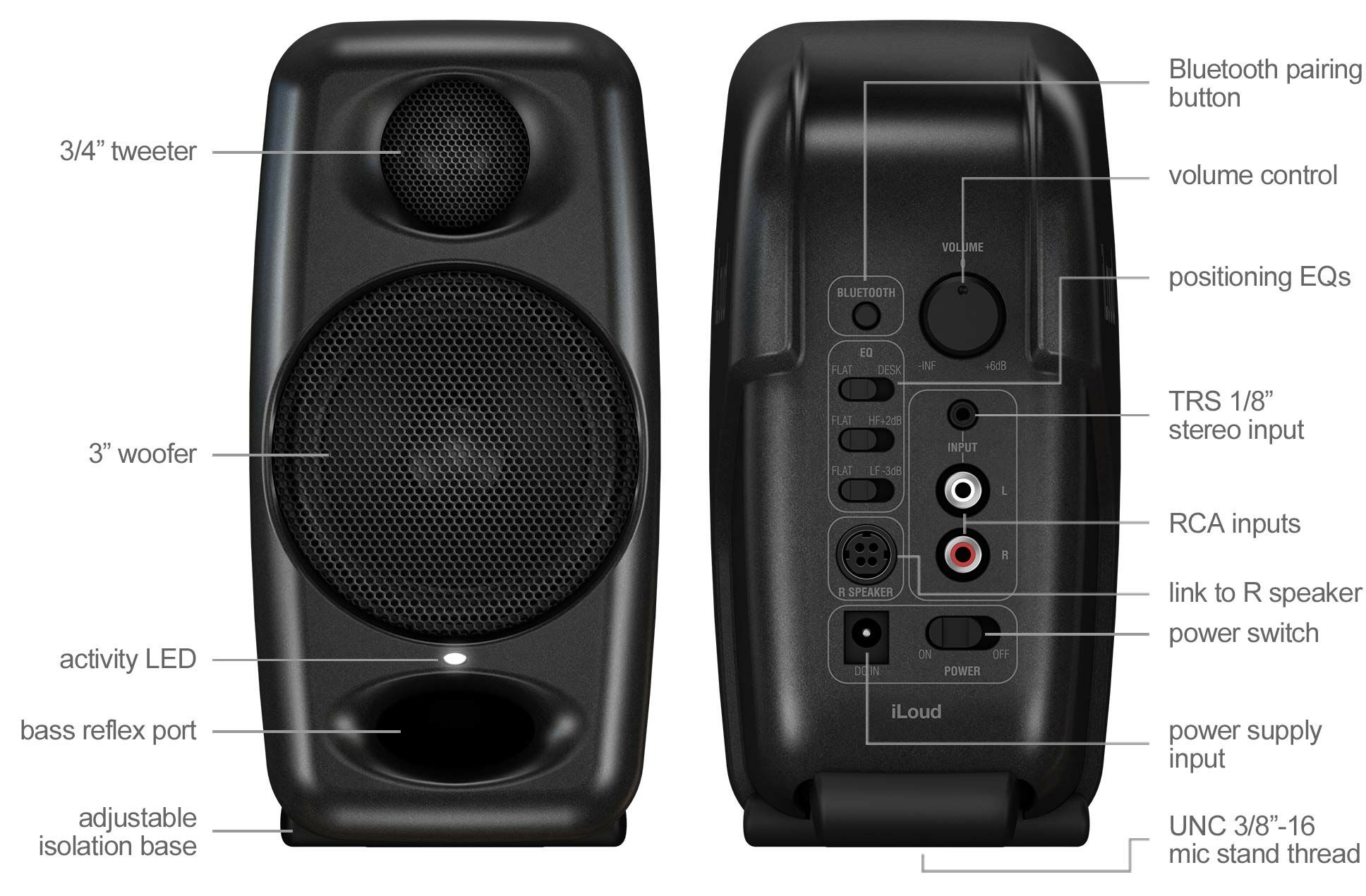 IK Multimedia iLoud Micro Monitor speaker
