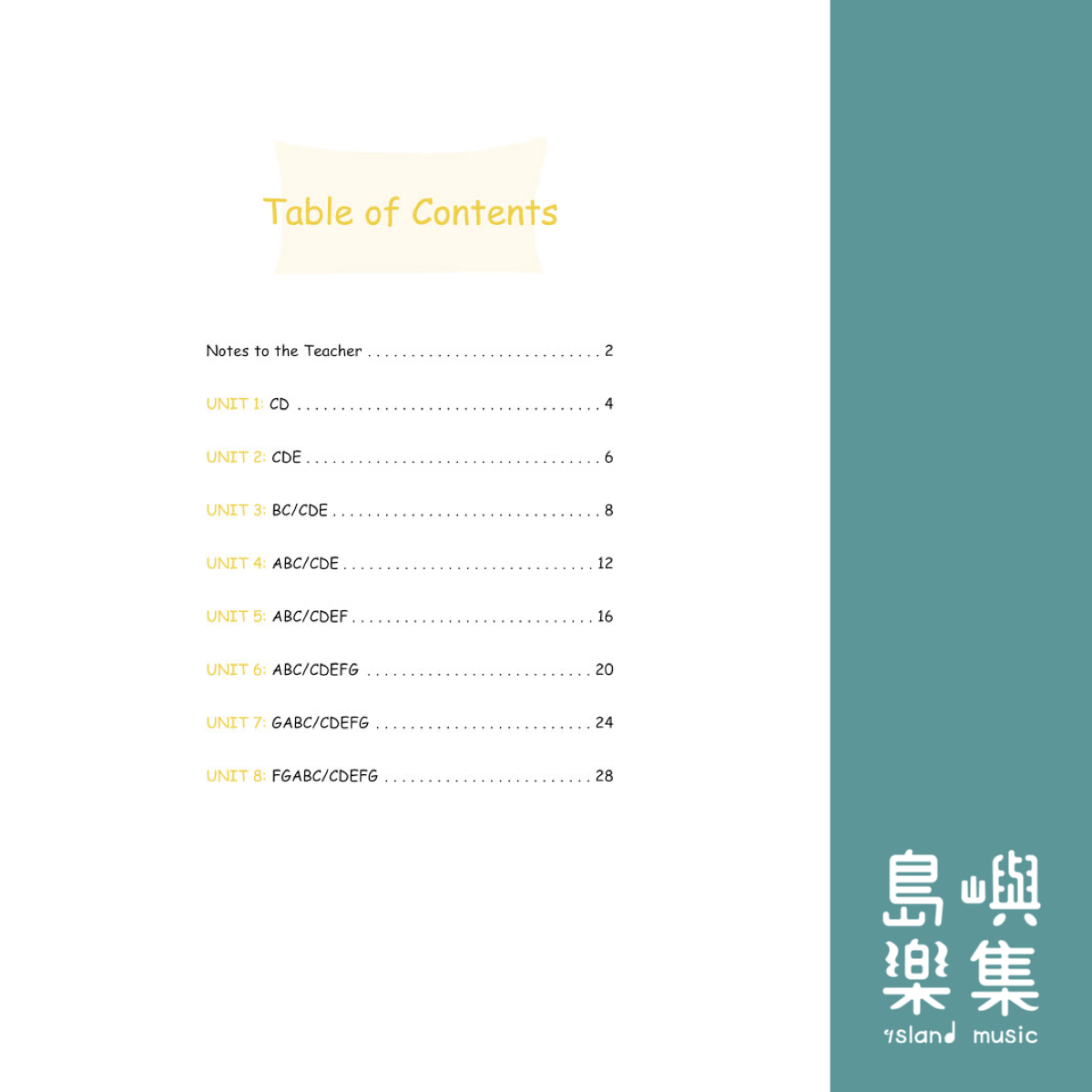 The Perfect Start for Finger Exercises, Book 1