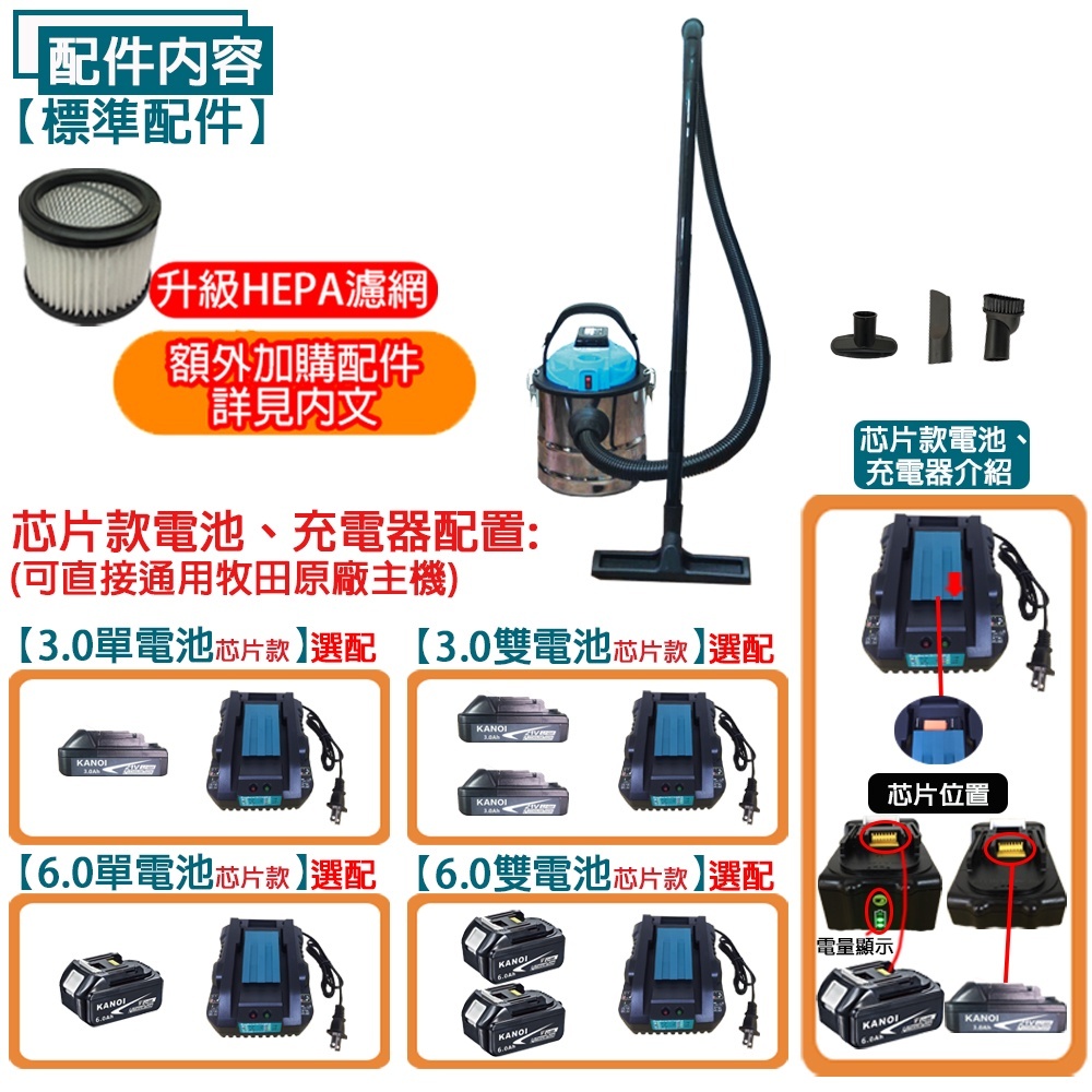 附發票｜芯片款SW12LI三用工業吸塵器｜21V 鋰電工業吸塵器 12L不銹鋼桶身 靜音款 通牧田電池