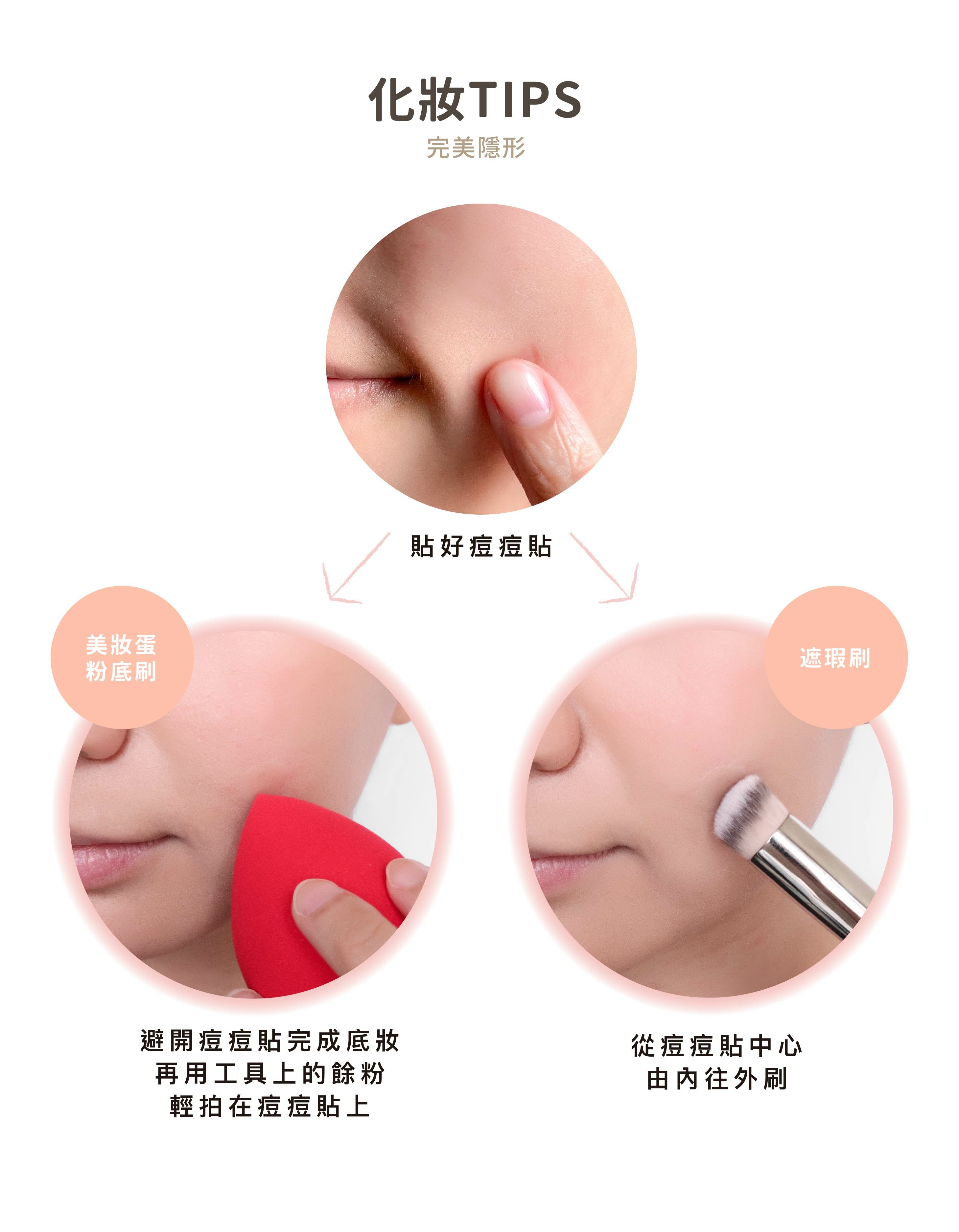 優若美,隱形痘痘貼