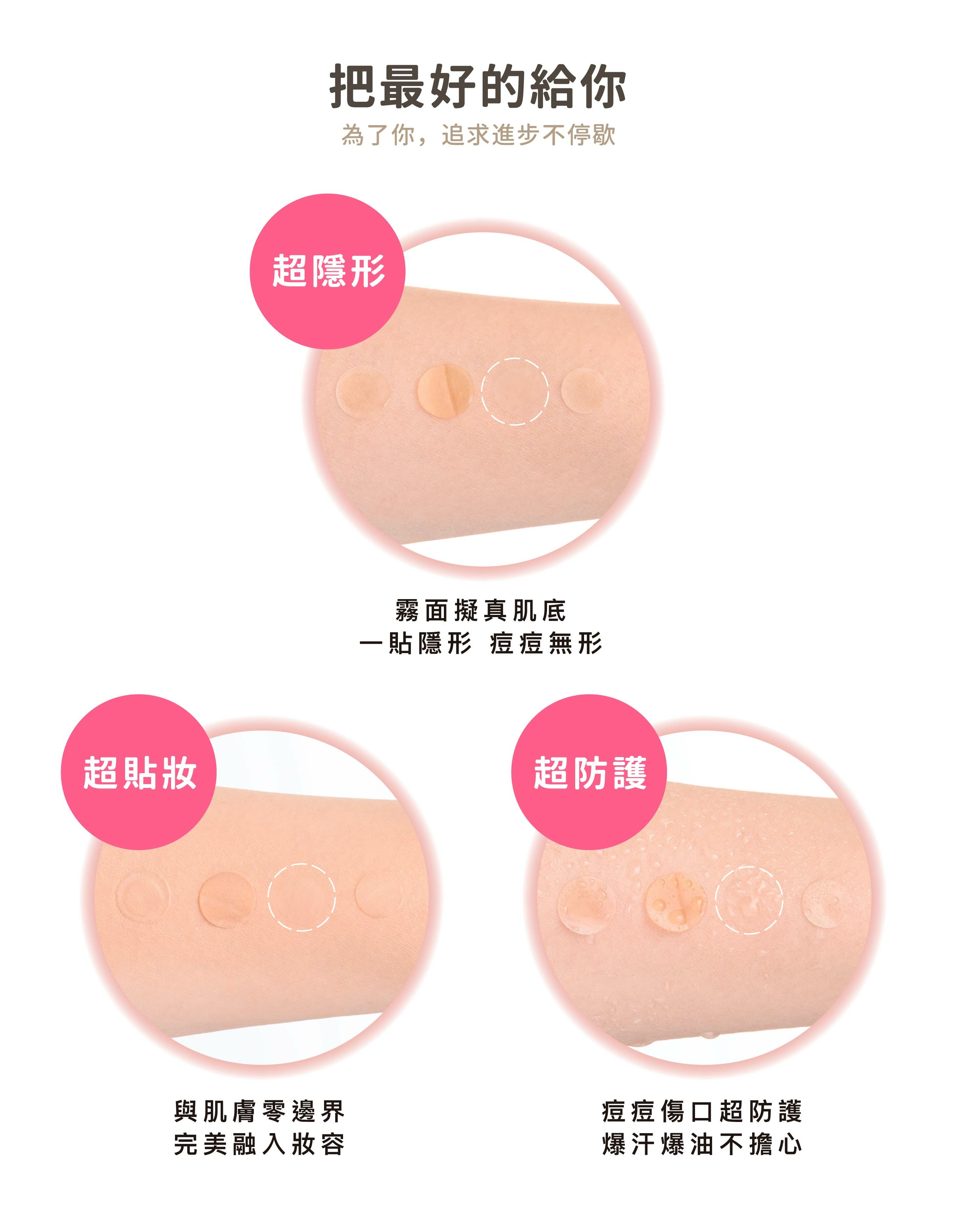 優若美,隱形痘痘貼