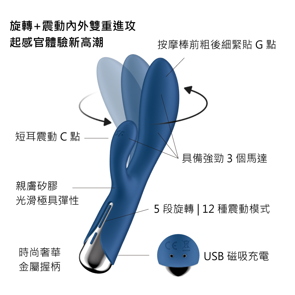 德國Satisfyer Spinning Rabbit 1兔耳旋轉GC點棒🐰