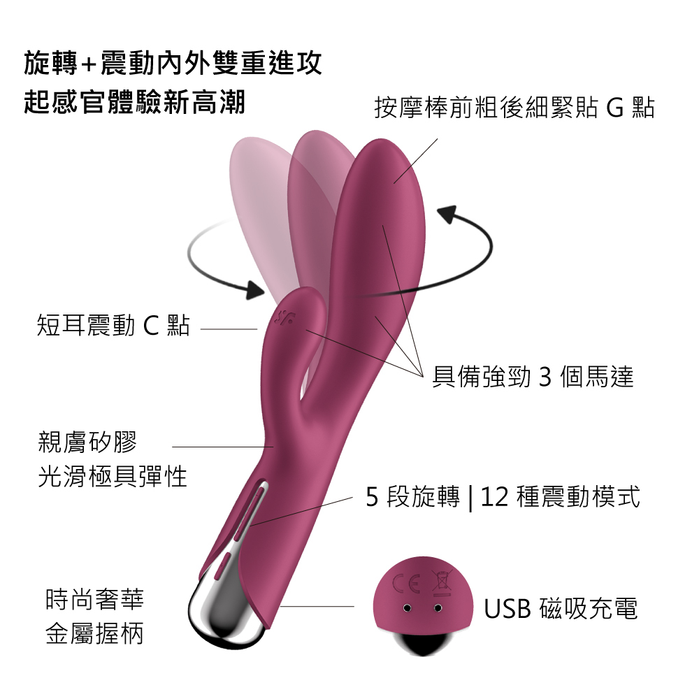 德國Satisfyer Spinning Rabbit 1兔耳旋轉GC點棒🐰