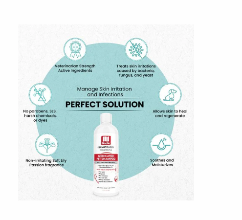 Nootie 獸醫配方 抗真菌/抗菌洗毛水 8oz（美容護理）