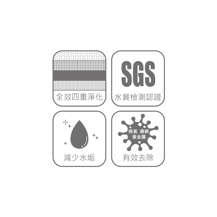HCE101WT-1 全效型4重淨化濾芯 3入組