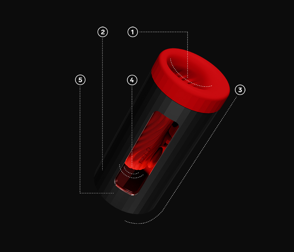 LELO F1S V3,LELO,瑞典 LELO,電動飛機杯,電動自慰器,男性電動自慰器,飛機杯,自慰器,情趣用品,情趣玩具