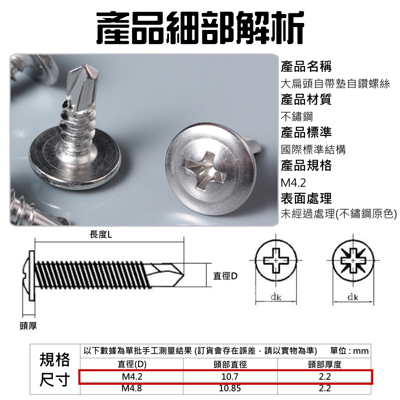 410不鏽鋼十字圓頭帶戒鑽尾螺絲（M4.2/10支一包/16~50mm 七款長度可選）