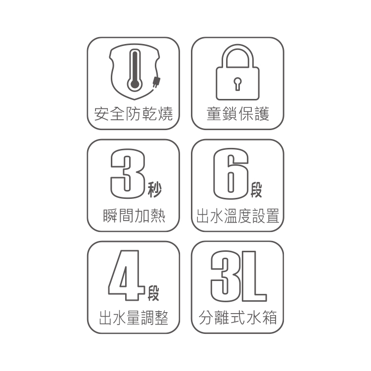 HCE100WT-1 3L濾淨瞬熱式飲水機(含一芯)