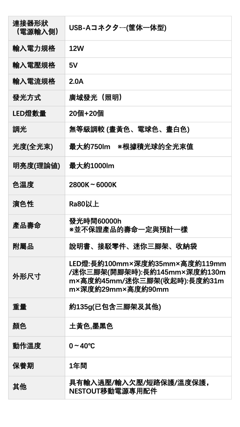 NESTOUT面板型LED燈“FLASH-1”(DE-NEST-GFL01) 系列_日本elecom野外系列