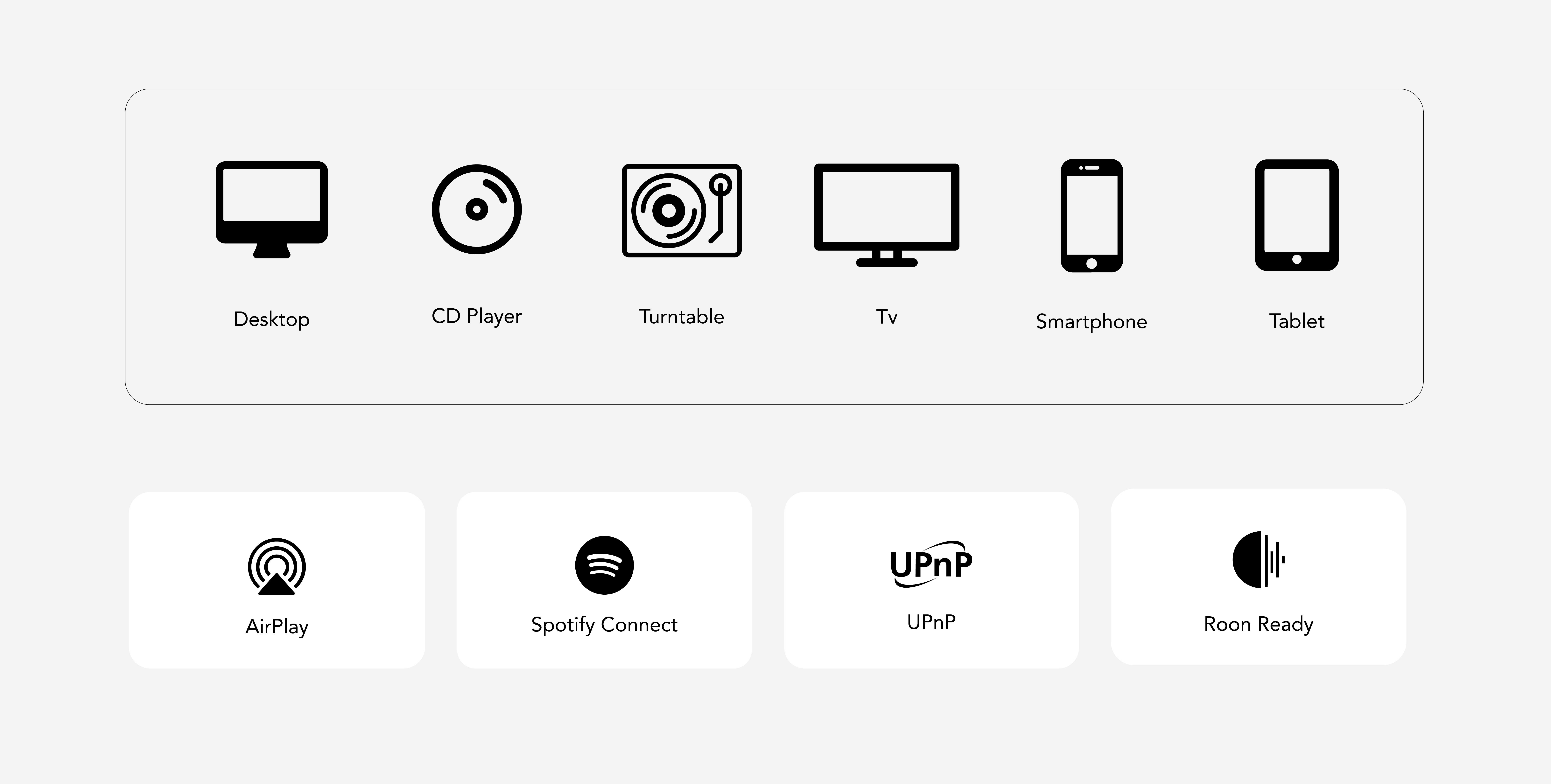 Expert Pro 支援功能與裝置