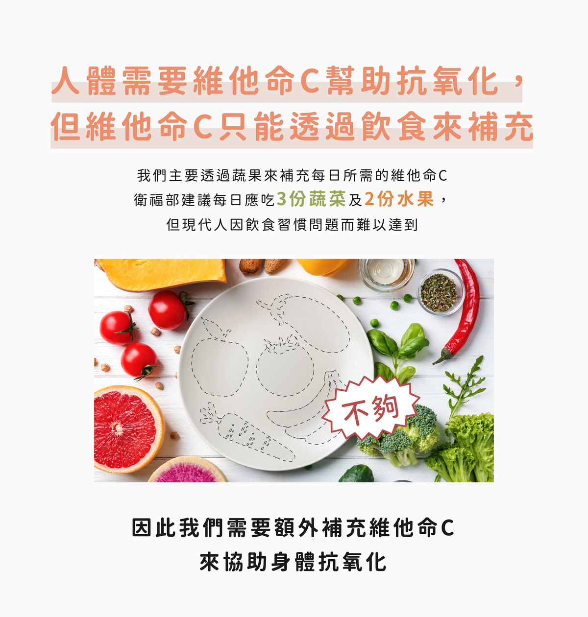 維他命C具抗氧化功能