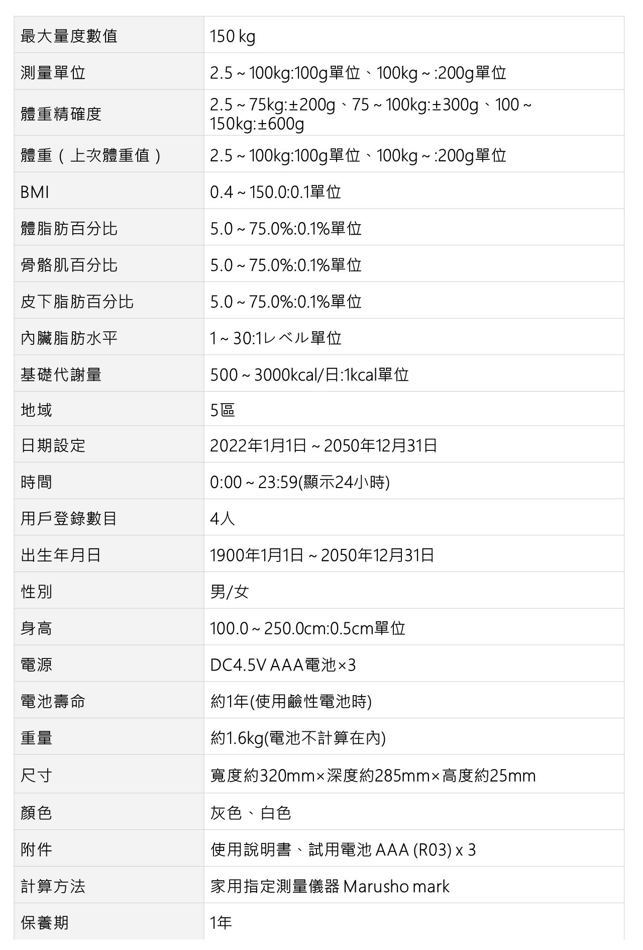 ECLEAR 人體成分分析儀 - 電子體脂磅 (HCS-FS05)系列_日本elecom減肥健身yoga系列