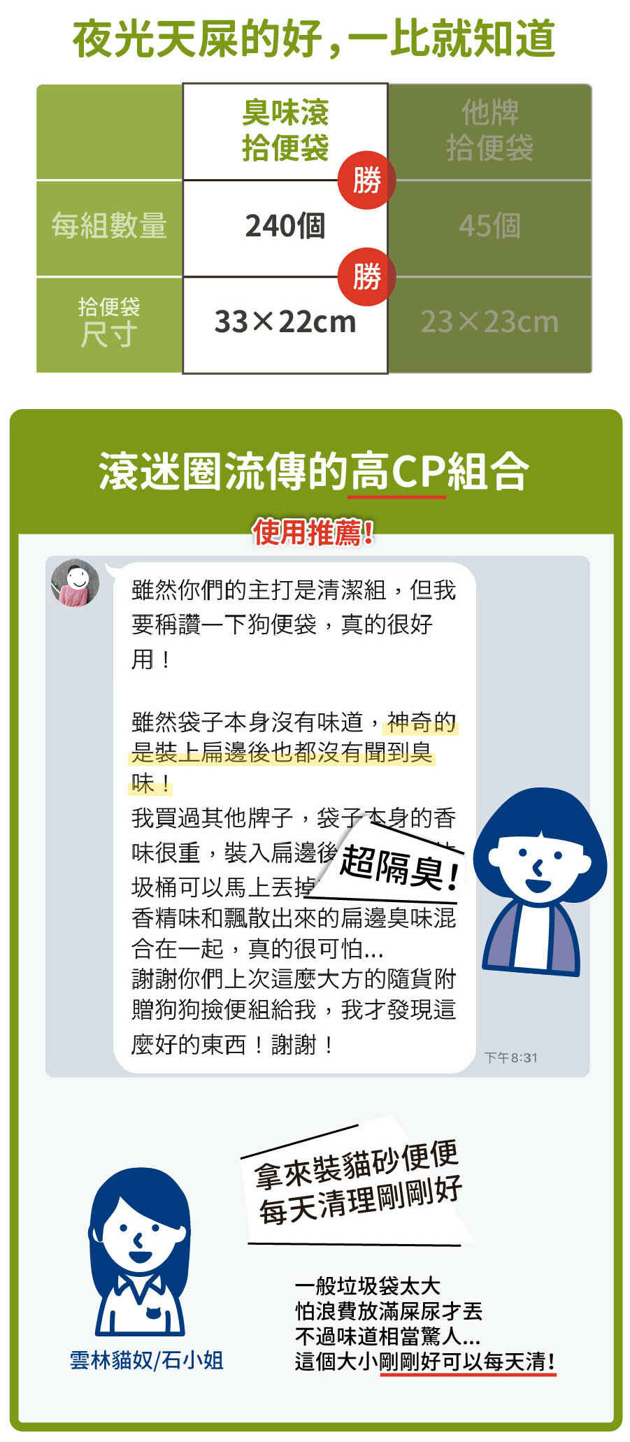 臭味滾｜屎金不昧撿便袋 拾便袋