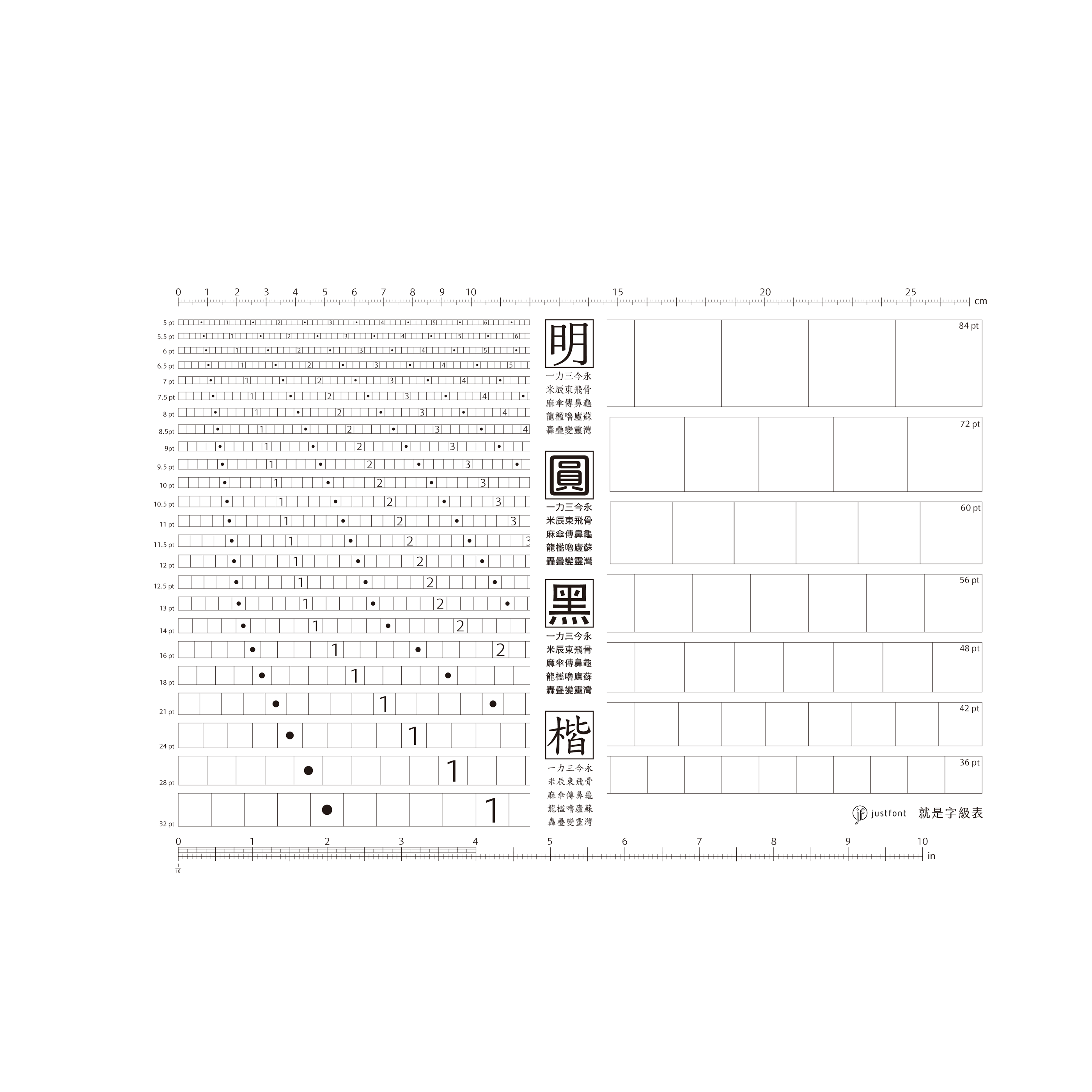 justfont 就是字級表 (pt)