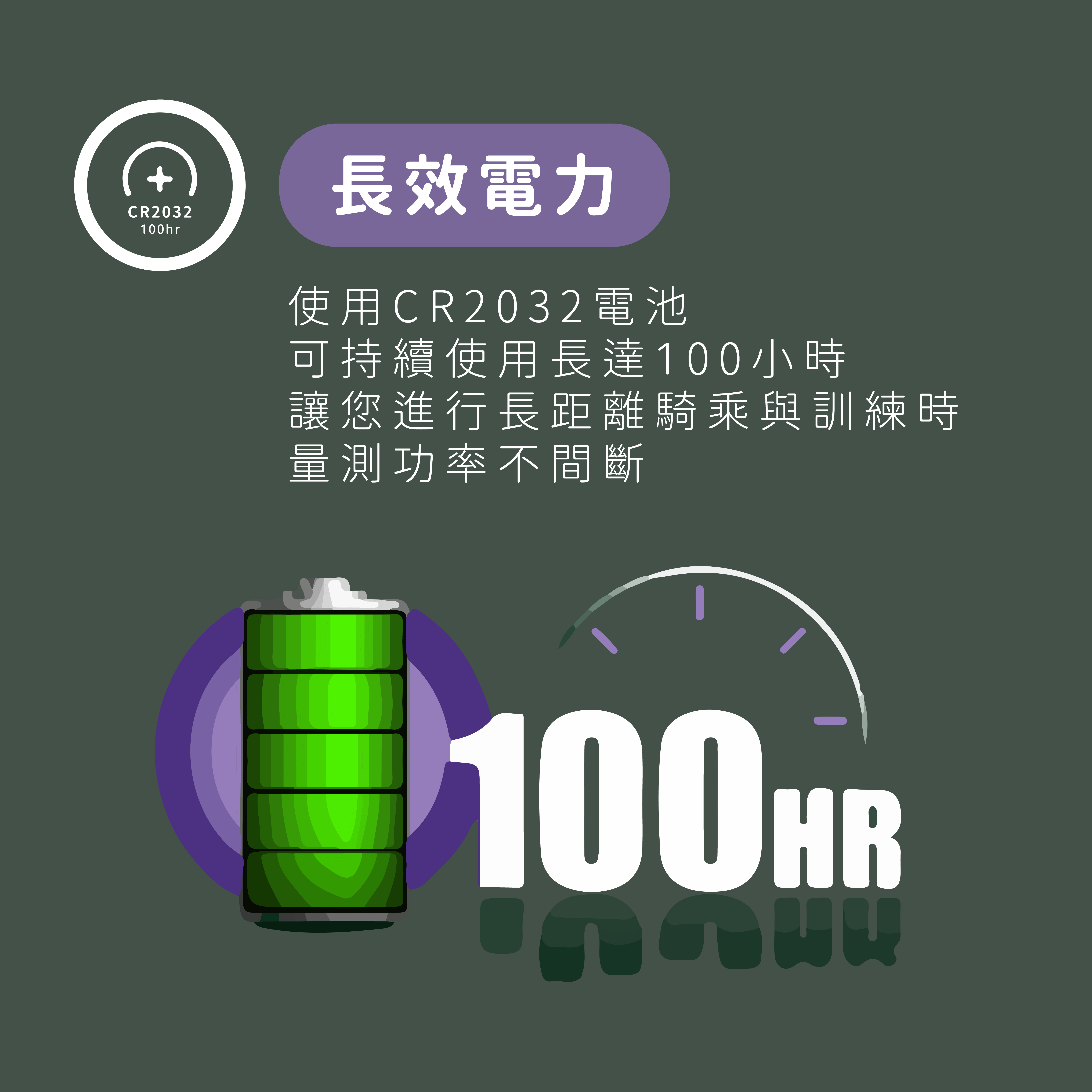 【xplova】NOZA P1 雙邊功率踏板 / 功率踏板新寵兒!!