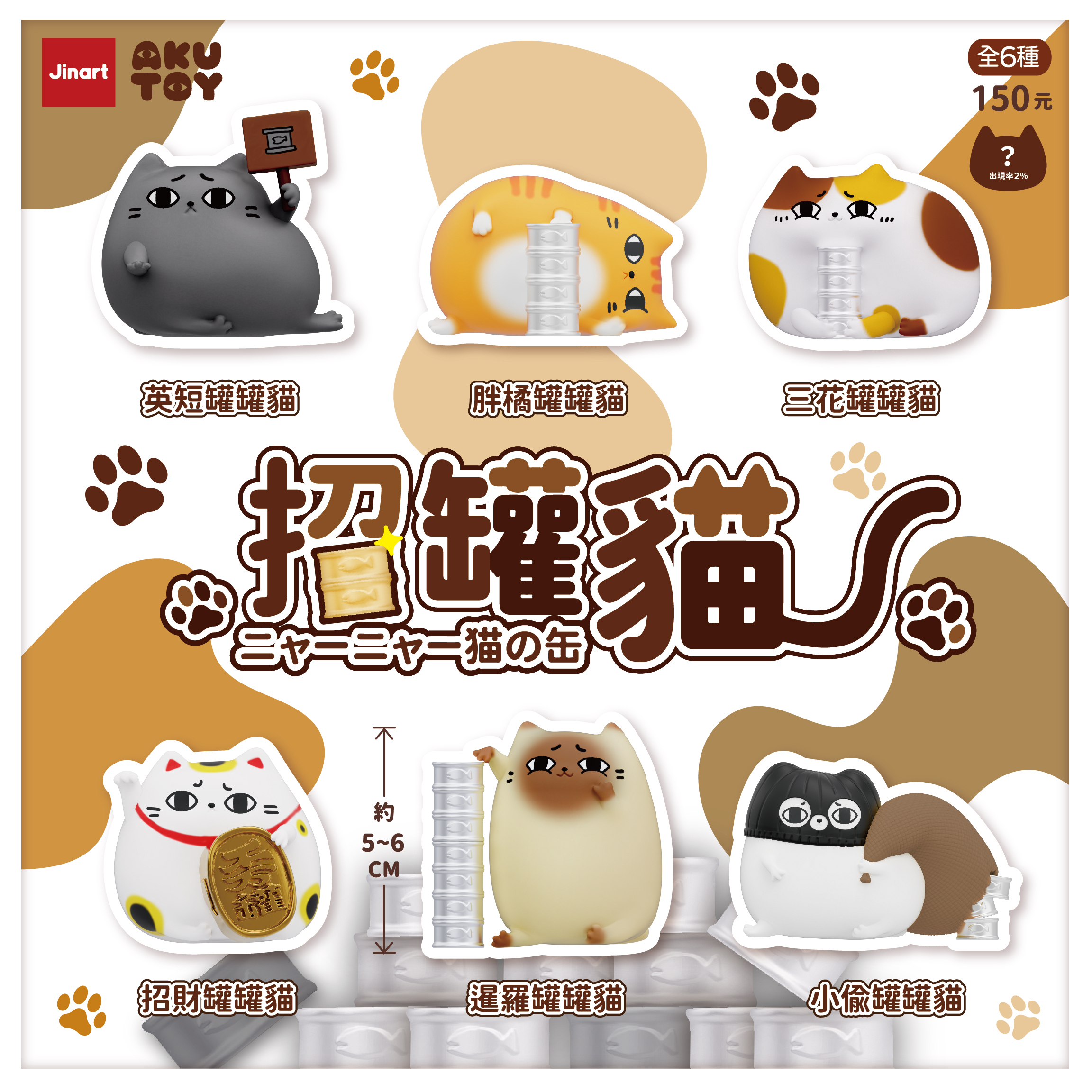 【現貨/全套販售】招罐貓公仔 (全套6款）
