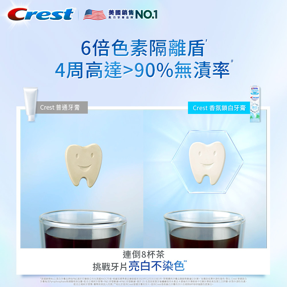 Crest 香氛鎖白牙膏-海洋薄荷
