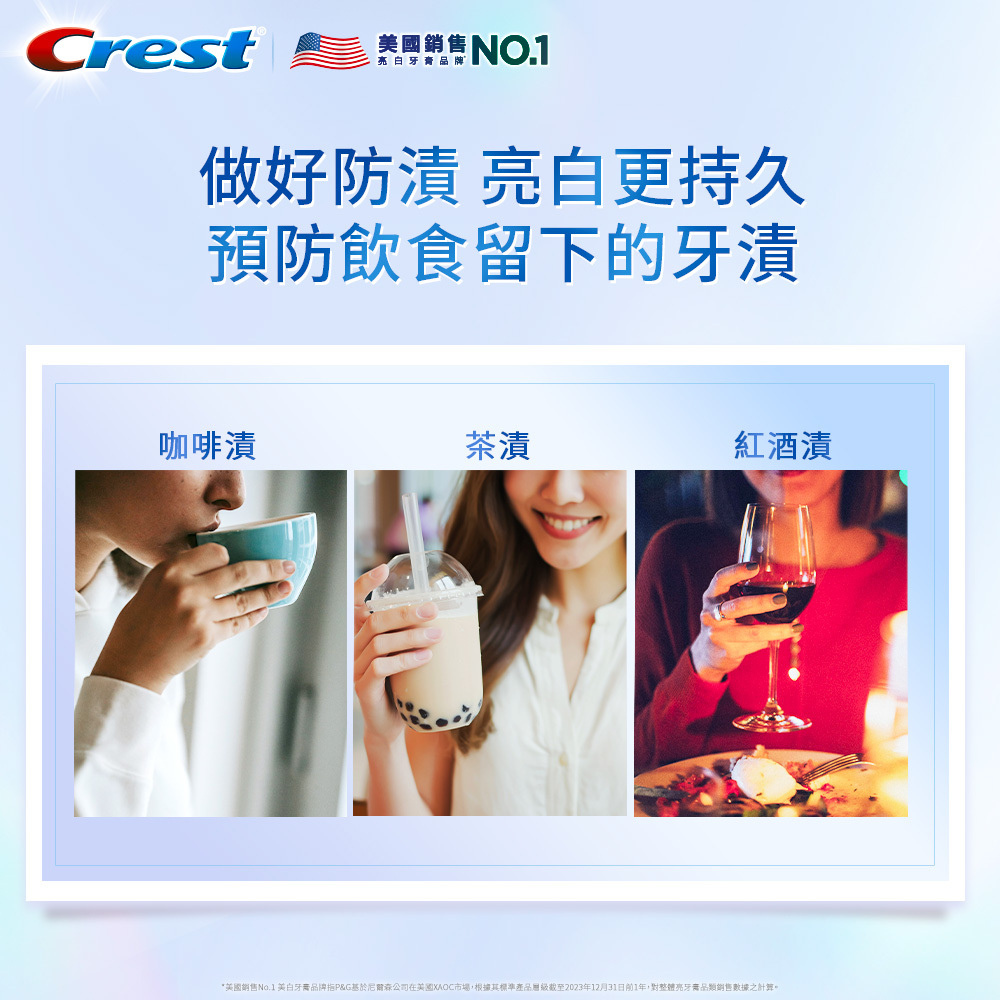 Crest 香氛鎖白牙膏-海洋薄荷