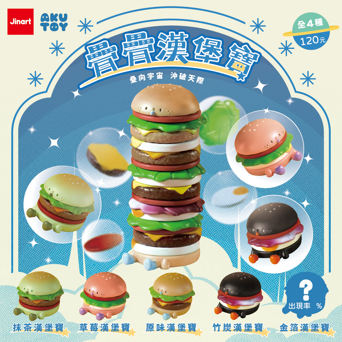 【現貨/全套販售】🍔疊疊漢堡寶公仔🍔 (全套4款）