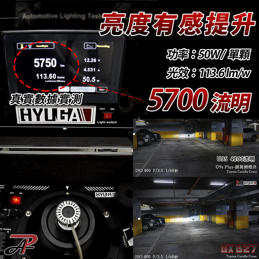爆亮版 12代 Altis Corolla CROSS 大燈｜HIR2 9012 LED燈泡 CHR Yaris - GX827