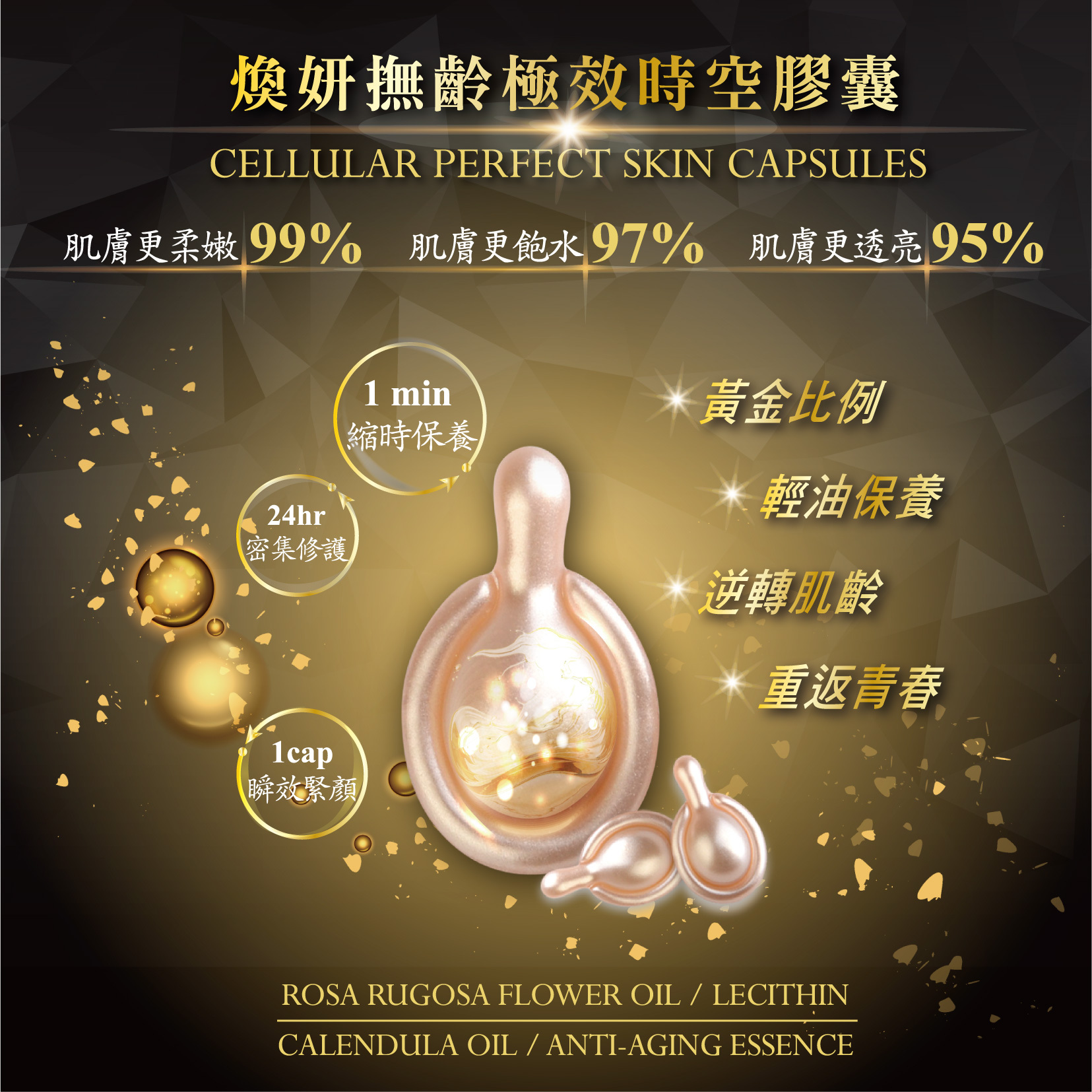 【商品小樣】Dr.Mainjoy煥妍撫齡極效時空膠囊2顆/包