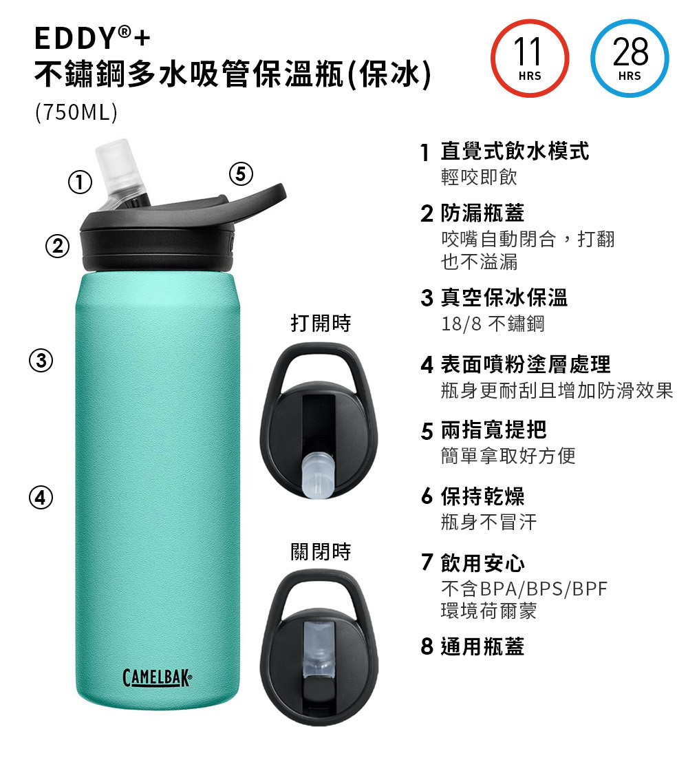 CAMELBAK 750ml eddy+不鏽鋼多水吸管保溫瓶(保冰)