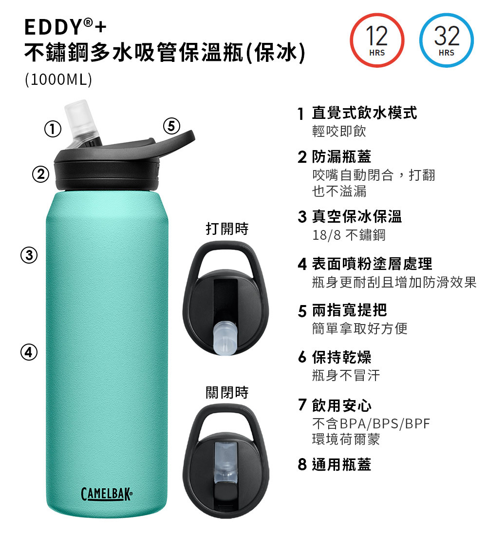 EDDY+ 不鏽鋼多水吸管保溫瓶(保冰)