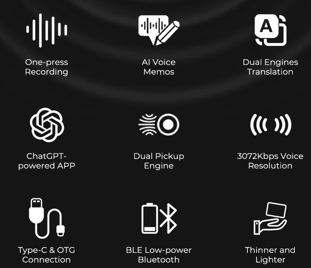 Ajunbee ChatGPT 驅動 AI卡片超高速AI智能翻譯機錄音機(ChatGPT 驅動｜AI錄音總結｜一鍵錄音｜AI雙引擎實時翻譯｜68種語音轉文字)