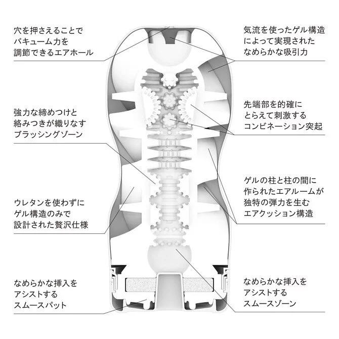 TENGA Air Cushion 氣墊飛機杯 第二代 標準