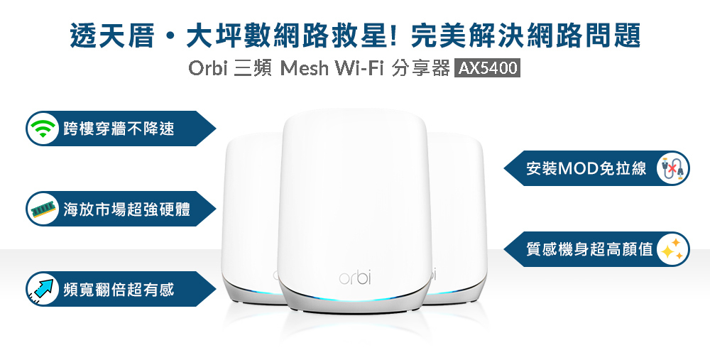 透天厝、大坪數WiFi救星，完美解決網路問題