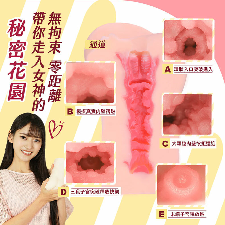 八卦海｜女優名器飛機杯